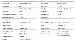 IonPure-LC-11-specifications